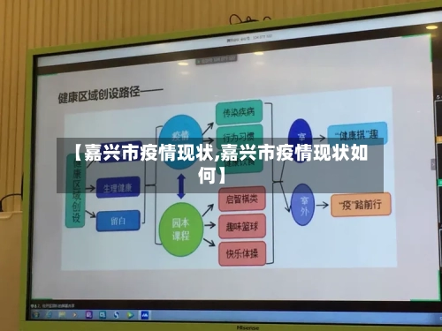【嘉兴市疫情现状,嘉兴市疫情现状如何】-第1张图片