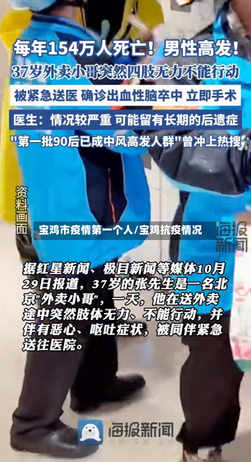 宝鸡市疫情第一个人/宝鸡抗疫情况-第1张图片