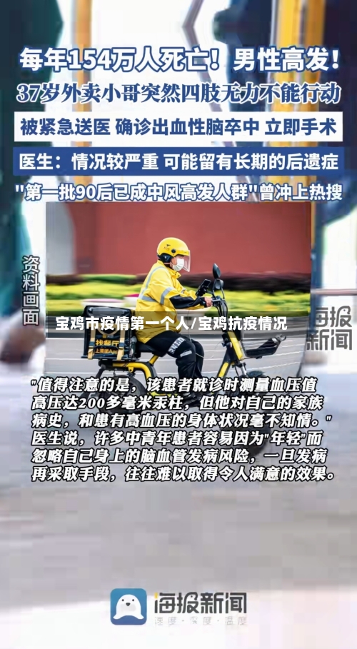 宝鸡市疫情第一个人/宝鸡抗疫情况-第2张图片