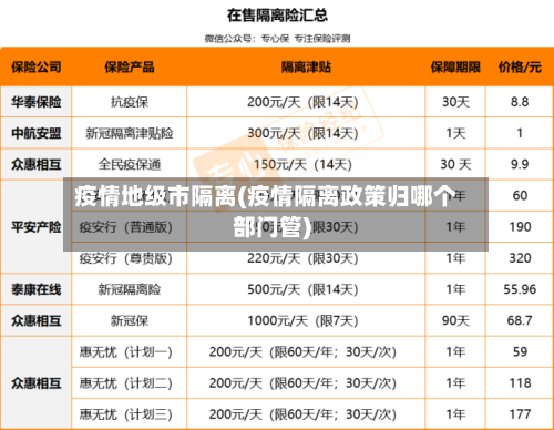疫情地级市隔离(疫情隔离政策归哪个部门管)-第1张图片