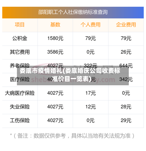 娄底市疫情婚礼(娄底婚庆公司收费标准价目一览表)-第1张图片