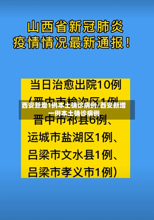 西安新增1例本土确诊病例/西安新增一例本土确诊病例-第2张图片