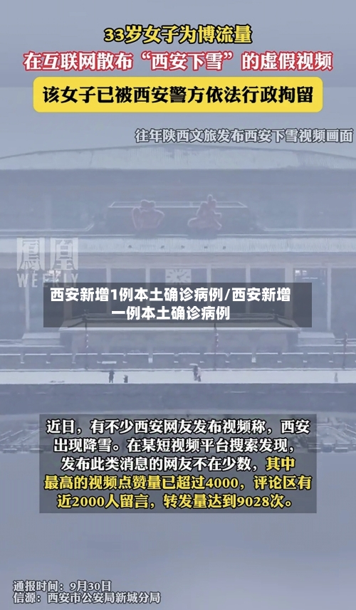 西安新增1例本土确诊病例/西安新增一例本土确诊病例-第1张图片