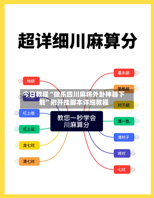 今日教程“微乐四川麻将外卦神器下载”附开挂脚本详细教程-第2张图片