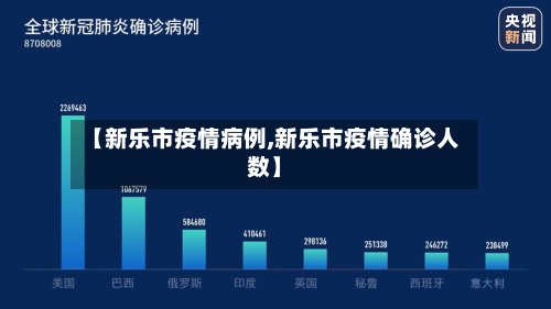 【新乐市疫情病例,新乐市疫情确诊人数】-第2张图片
