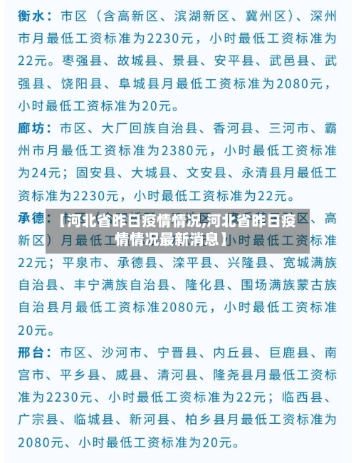 【河北省昨日疫情情况,河北省昨日疫情情况最新消息】-第1张图片
