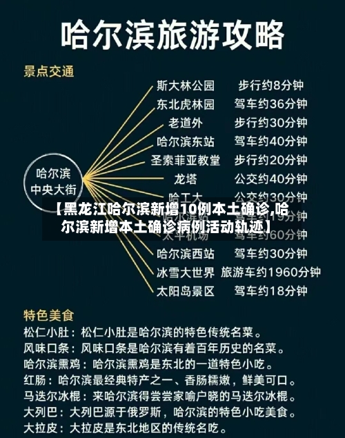 【黑龙江哈尔滨新增10例本土确诊,哈尔滨新增本土确诊病例活动轨迹】-第2张图片