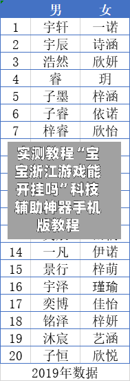 实测教程“宝宝浙江游戏能开挂吗”科技辅助神器手机版教程-第1张图片