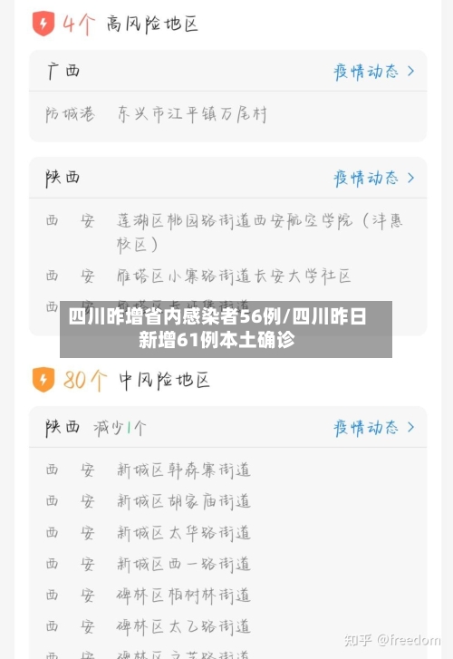 四川昨增省内感染者56例/四川昨日新增61例本土确诊-第1张图片