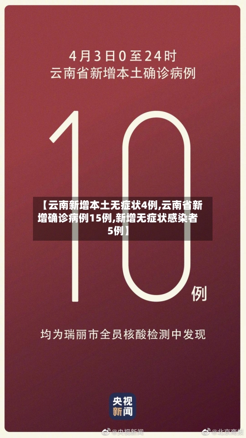 【云南新增本土无症状4例,云南省新增确诊病例15例,新增无症状感染者5例】-第1张图片