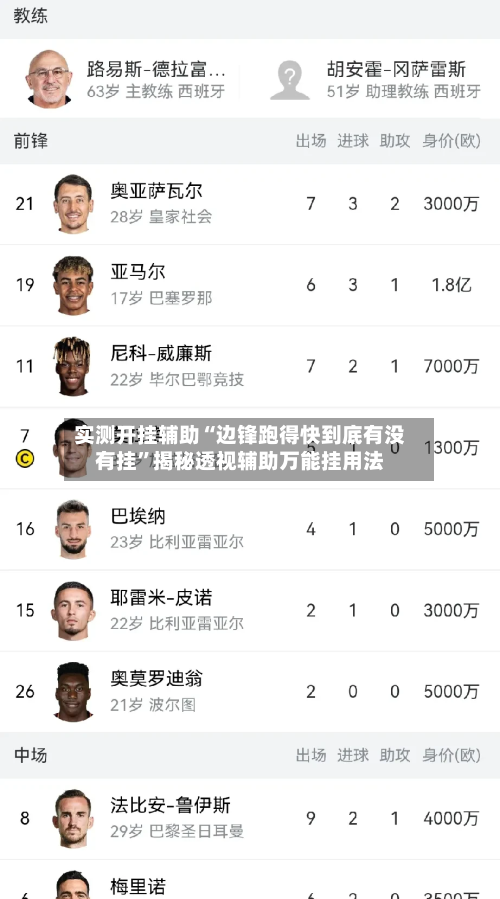 实测开挂辅助“边锋跑得快到底有没有挂	”揭秘透视辅助万能挂用法-第2张图片