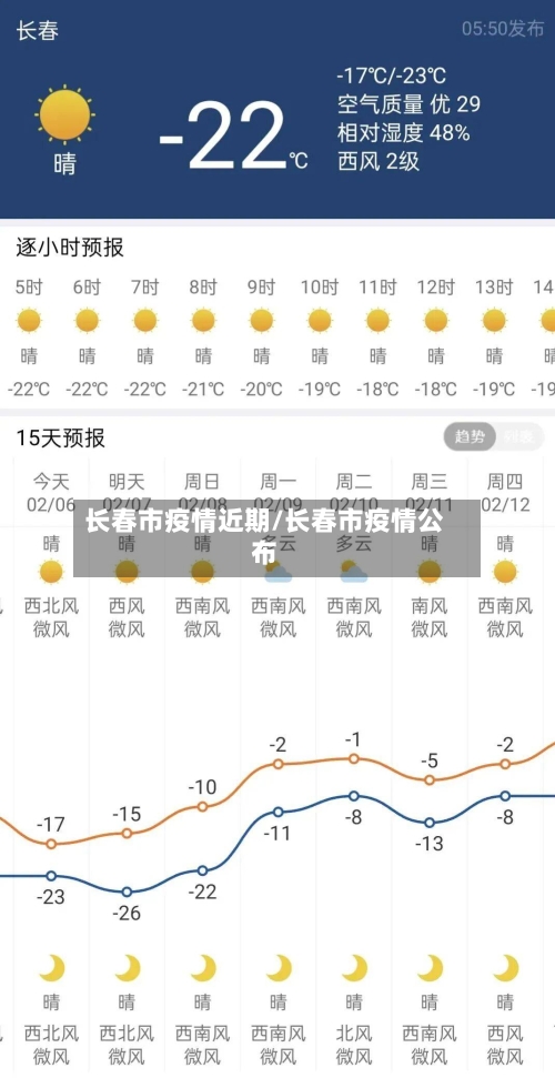 长春市疫情近期/长春市疫情公布-第1张图片