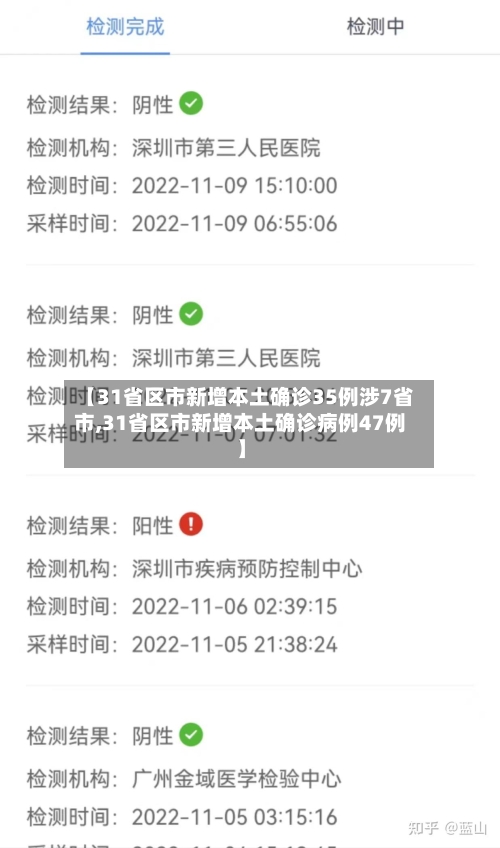 【31省区市新增本土确诊35例涉7省市,31省区市新增本土确诊病例47例】-第1张图片