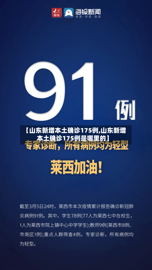 【山东新增本土确诊175例,山东新增本土确诊175例是哪里的】-第1张图片