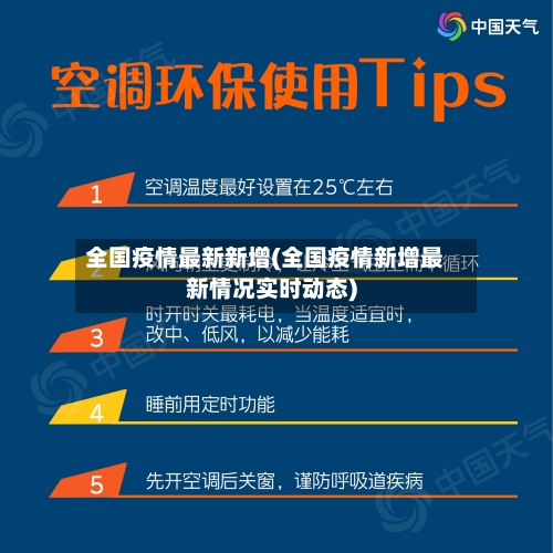 全国疫情最新新增(全国疫情新增最新情况实时动态)-第2张图片