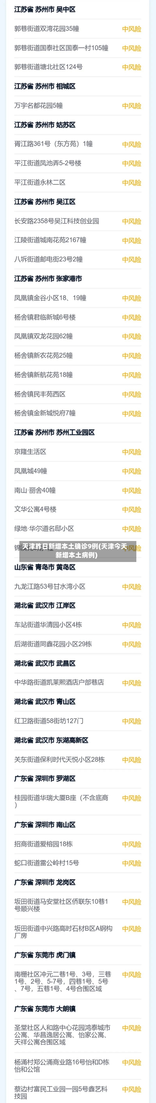天津昨日新增本土确诊9例(天津今天新增本土病例)-第1张图片