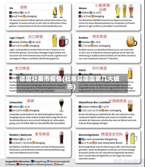 德国杜塞市疫情(杜塞是德国第几大城市)-第1张图片