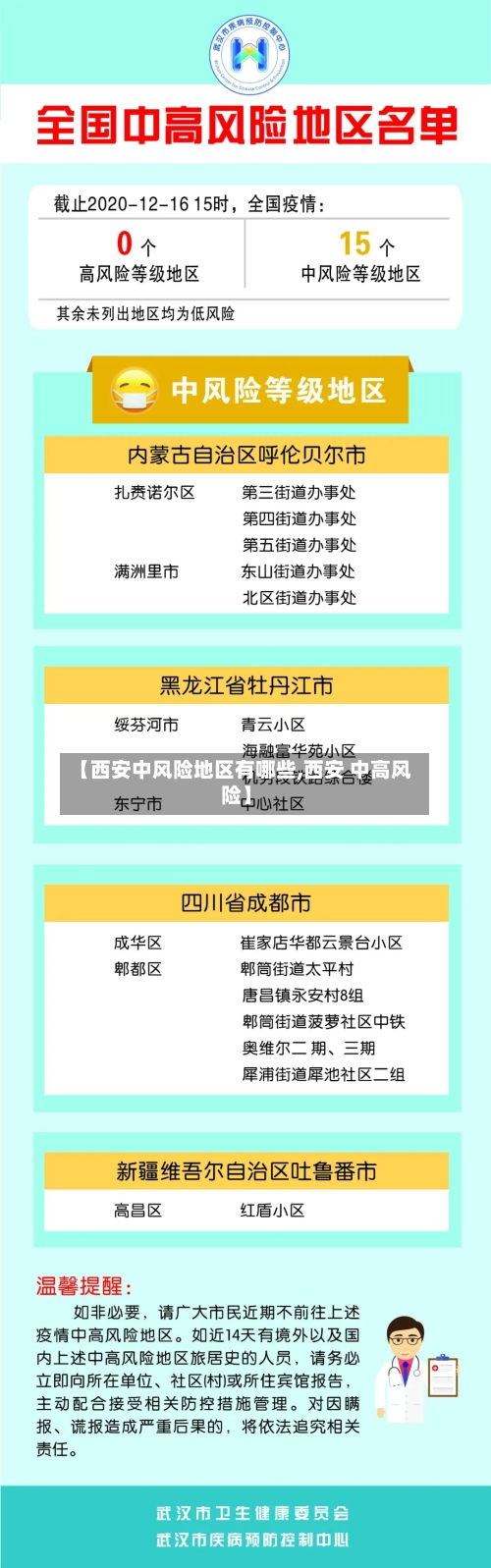 【西安中风险地区有哪些,西安 中高风险】-第3张图片