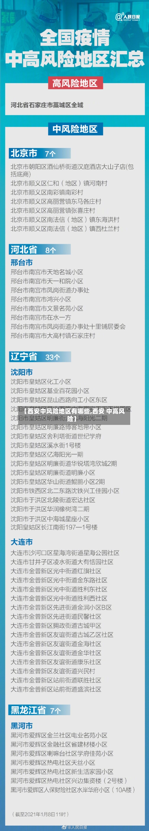 【西安中风险地区有哪些,西安 中高风险】-第1张图片