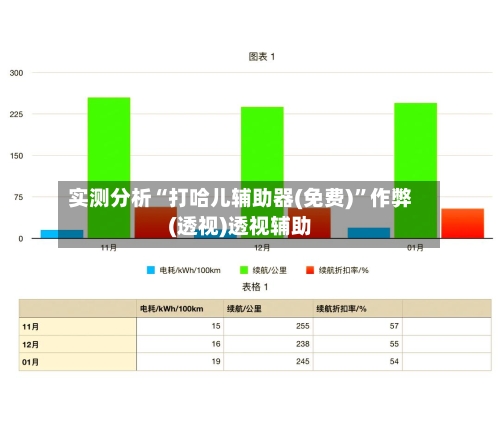 实测分析“打哈儿辅助器(免费)	”作弊(透视)透视辅助-第1张图片
