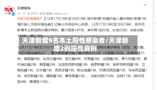 天津新增9名本土阳性感染者/天津新增2例阳性病例-第1张图片