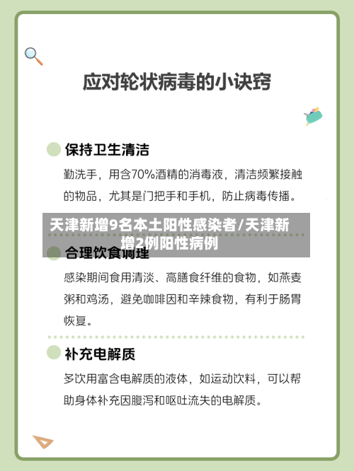天津新增9名本土阳性感染者/天津新增2例阳性病例-第2张图片