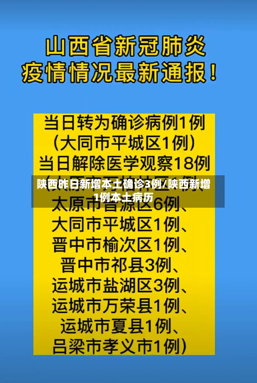 陕西昨日新增本土确诊3例/陕西新增1例本土病历-第2张图片