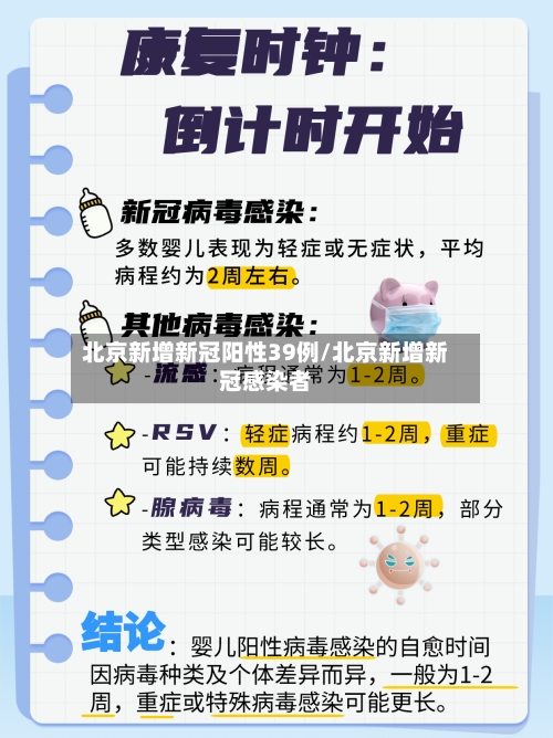 北京新增新冠阳性39例/北京新增新冠感染者-第2张图片