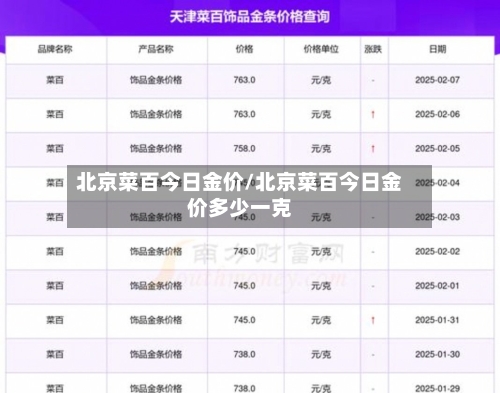 北京菜百今日金价/北京菜百今日金价多少一克-第1张图片
