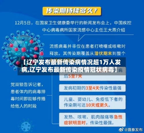 【辽宁发布最新传染病情况超1万人发病,辽宁发布最新传染疫情冠状病毒】-第3张图片