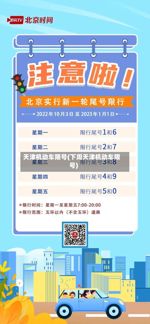 天津机动车限号(下周天津机动车限号)-第3张图片