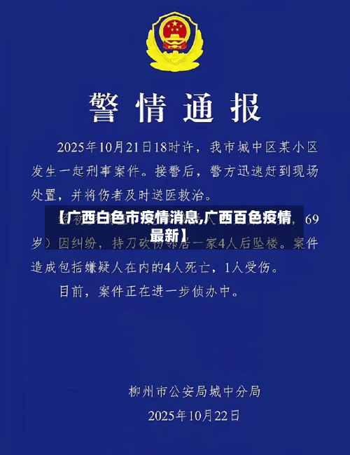 【广西白色市疫情消息,广西百色疫情最新】-第2张图片
