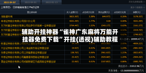 辅助开挂神器“雀神广东麻将万能开挂器免费下载”开挂(透视)辅助教程-第1张图片