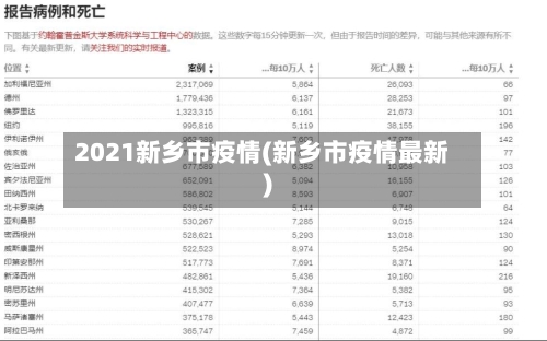 2021新乡市疫情(新乡市疫情最新)-第2张图片