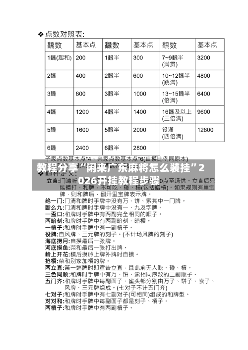 教程分享“闲来广东麻将怎么装挂	”2026开挂教程步骤-第2张图片