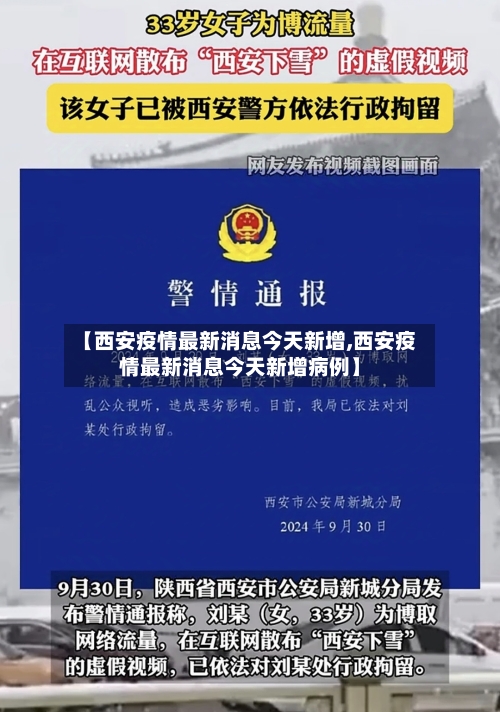 【西安疫情最新消息今天新增,西安疫情最新消息今天新增病例】-第1张图片