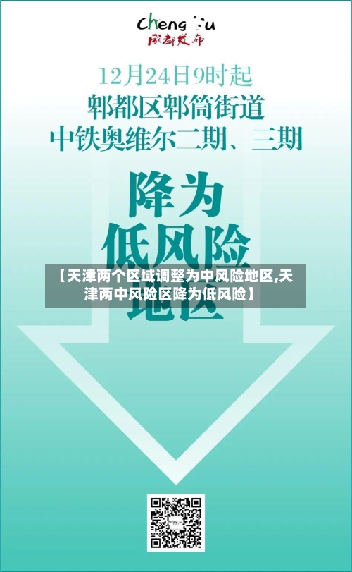 【天津两个区域调整为中风险地区,天津两中风险区降为低风险】-第1张图片