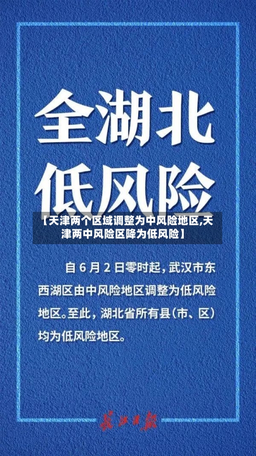 【天津两个区域调整为中风险地区,天津两中风险区降为低风险】-第2张图片