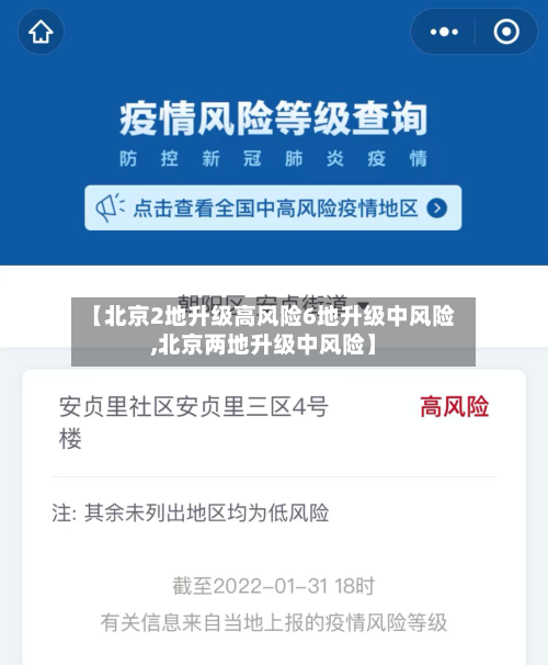 【北京2地升级高风险6地升级中风险,北京两地升级中风险】-第1张图片