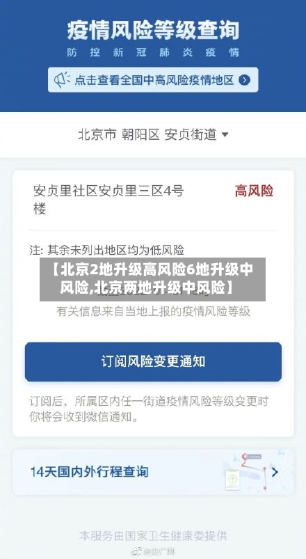 【北京2地升级高风险6地升级中风险,北京两地升级中风险】-第2张图片