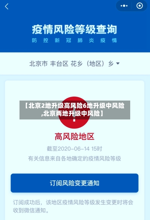 【北京2地升级高风险6地升级中风险,北京两地升级中风险】-第3张图片