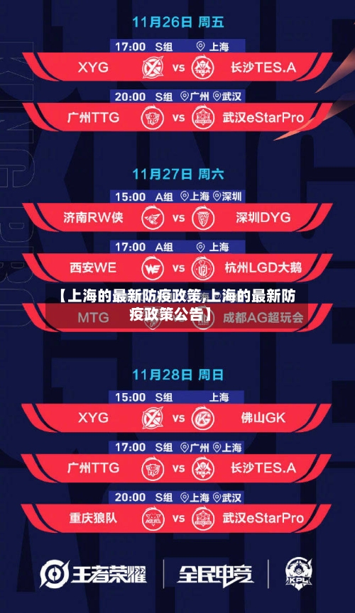 【上海的最新防疫政策,上海的最新防疫政策公告】-第1张图片