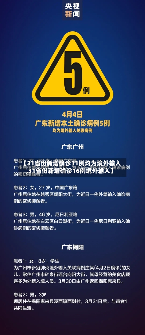 【31省份新增确诊11例均为境外输入,31省份新增确诊16例境外输入】-第2张图片