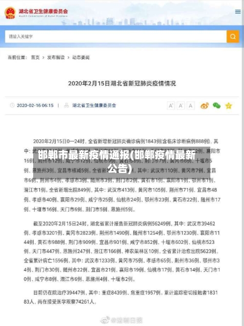 邯郸市最新疫情通报(邯郸疫情最新公告)-第1张图片