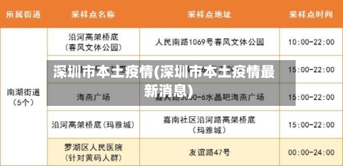 深圳市本土疫情(深圳市本土疫情最新消息)-第3张图片