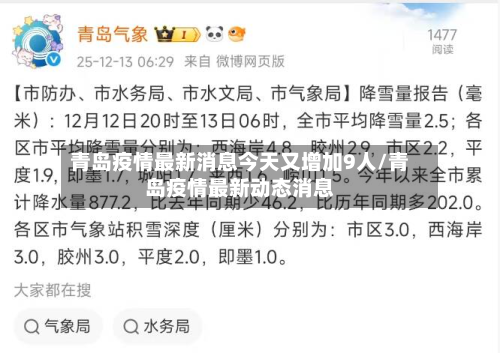 青岛疫情最新消息今天又增加9人/青岛疫情最新动态消息-第1张图片