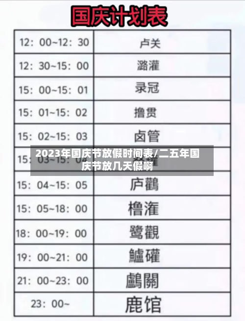 2023年国庆节放假时间表/二五年国庆节放几天假啊-第3张图片