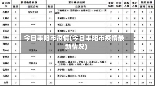 今日耒阳市疫情(今日耒阳市疫情最新情况)-第1张图片