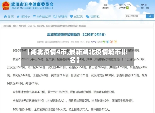 【湖北疫情4市,最新湖北疫情城市排名】-第2张图片