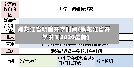 黑龙江省明确开学时间(黑龙江省开学时间2020最新)-第1张图片